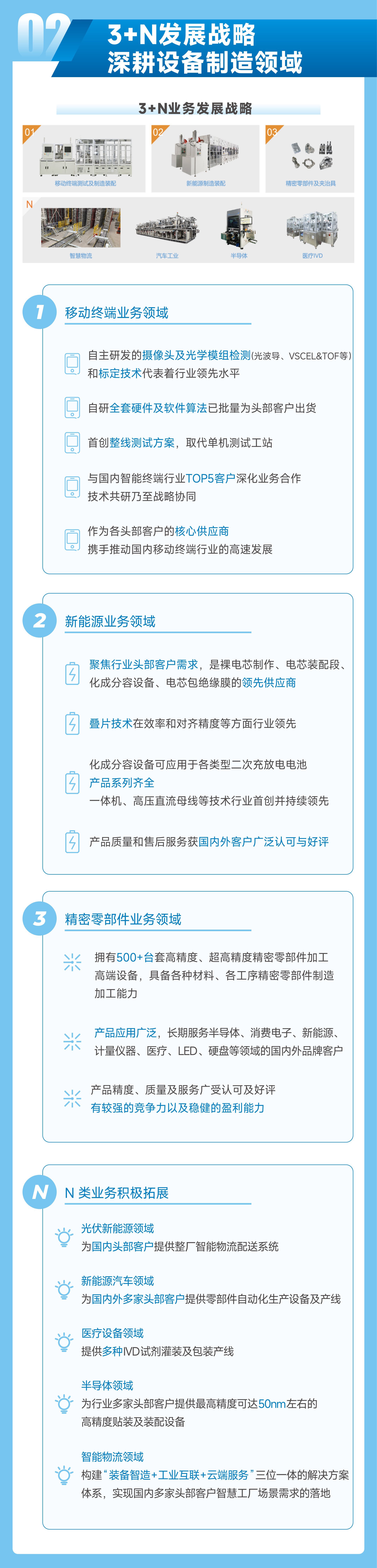 NG28中文官方网站 - 相信品牌的力量与服务门户
