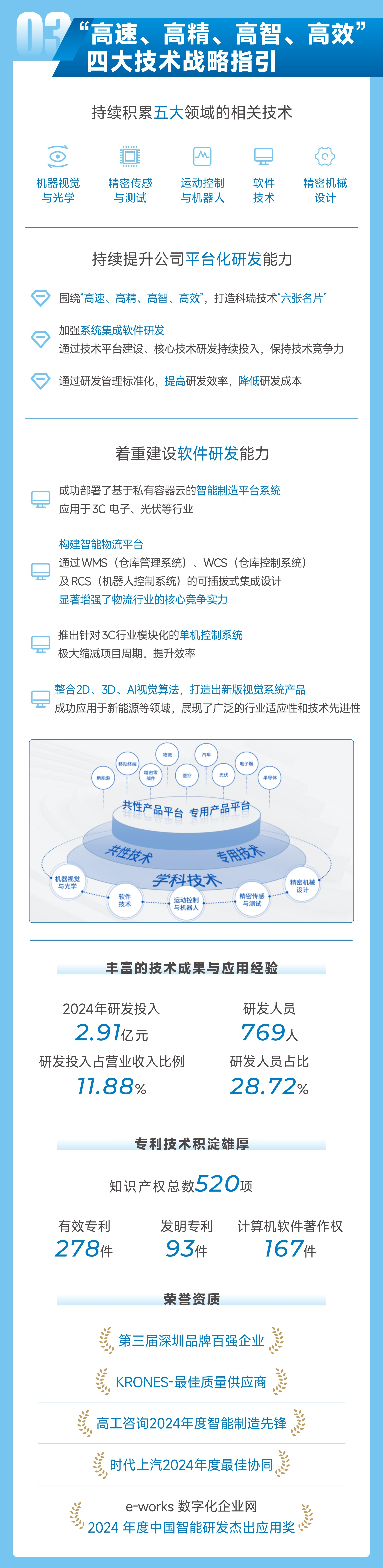 NG28中文官方网站 - 相信品牌的力量与服务门户