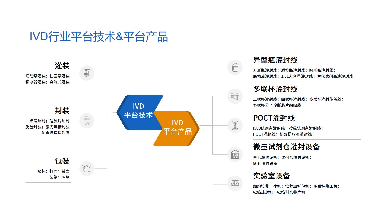 NG28中文官方网站 - 相信品牌的力量与服务门户
