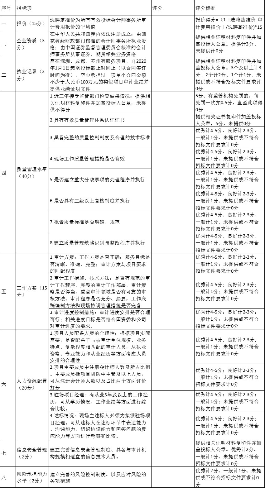 NG28中文官方网站 - 相信品牌的力量与服务门户