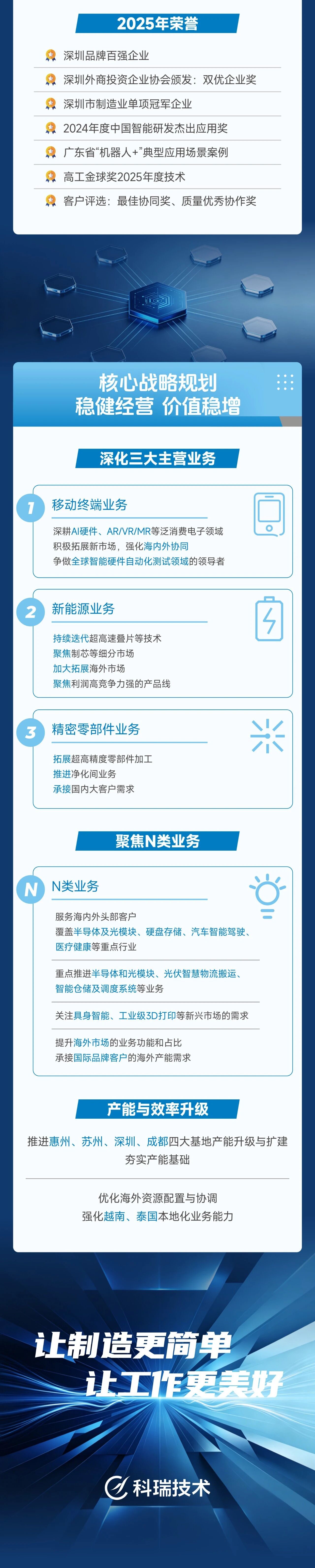 NG28中文官方网站 - 相信品牌的力量与服务门户