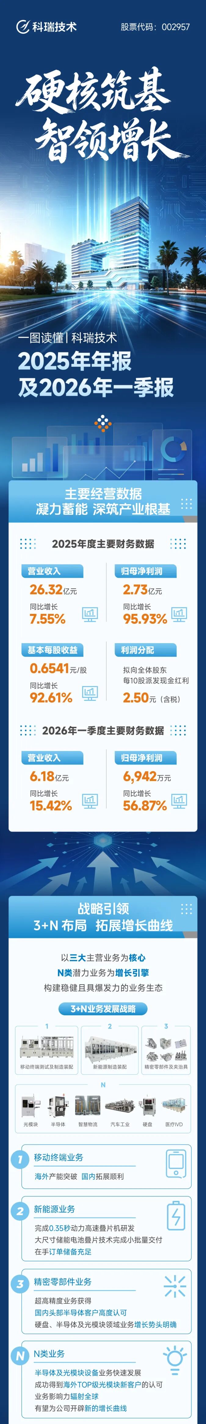 NG28中文官方网站 - 相信品牌的力量与服务门户
