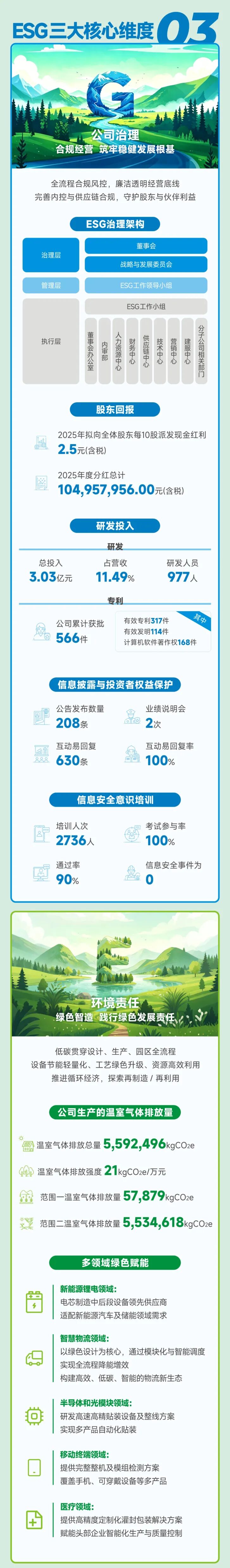 NG28中文官方网站 - 相信品牌的力量与服务门户