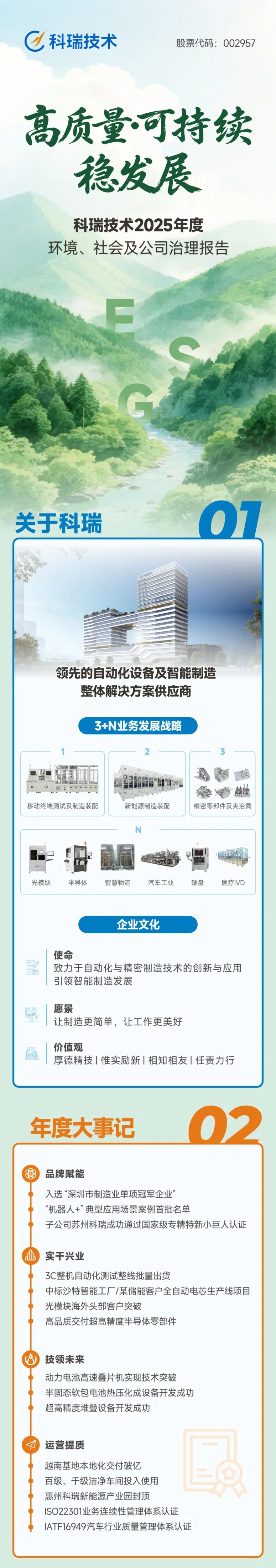 NG28中文官方网站 - 相信品牌的力量与服务门户