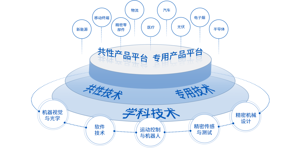 NG28中文官方网站 - 相信品牌的力量与服务门户