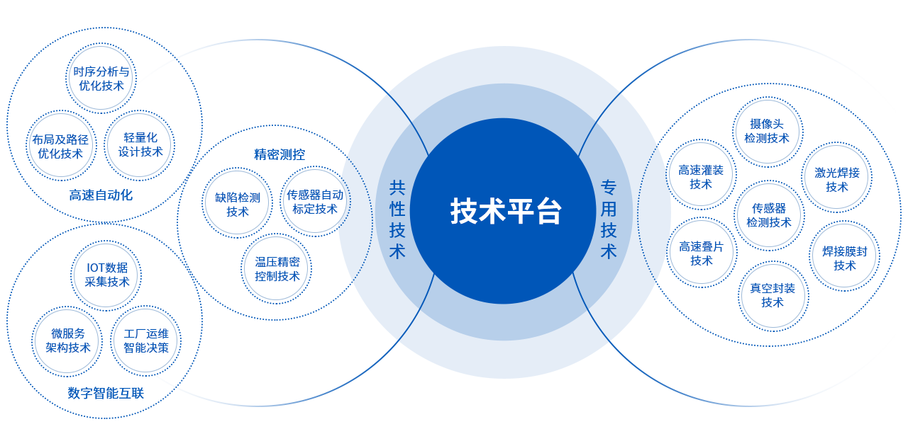 NG28中文官方网站 - 相信品牌的力量与服务门户