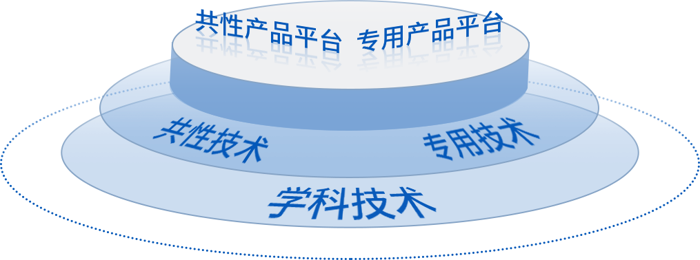 NG28中文官方网站 - 相信品牌的力量与服务门户
